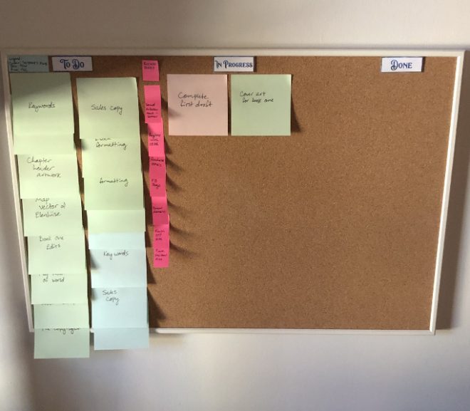 More author organization